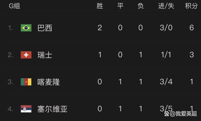 五月六月激情